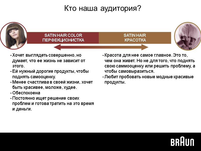 Хочет выглядеть совершенно, но думает, что ее жизнь не зависит от этого. Ей нужный